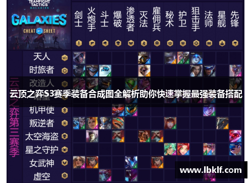 云顶之弈S3赛季装备合成图全解析助你快速掌握最强装备搭配